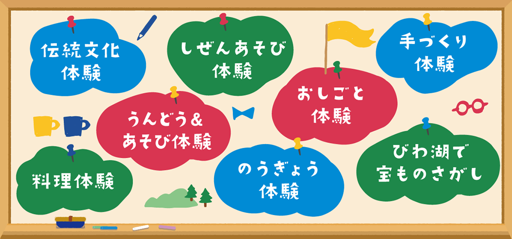 体験の種類